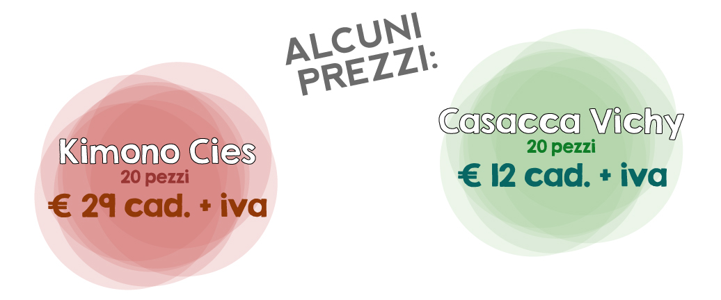 abbigliamento divise personalizzate benessere