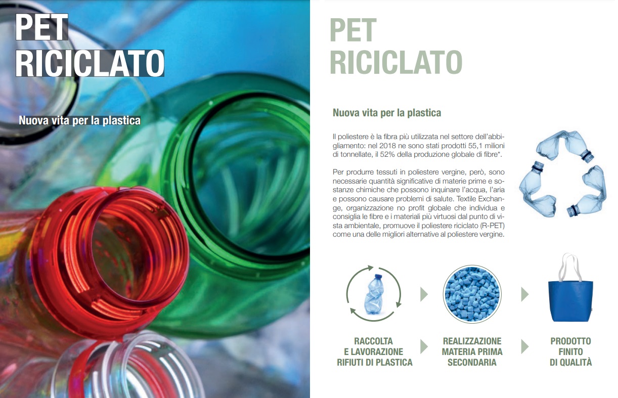R-PET - plastica riciclata