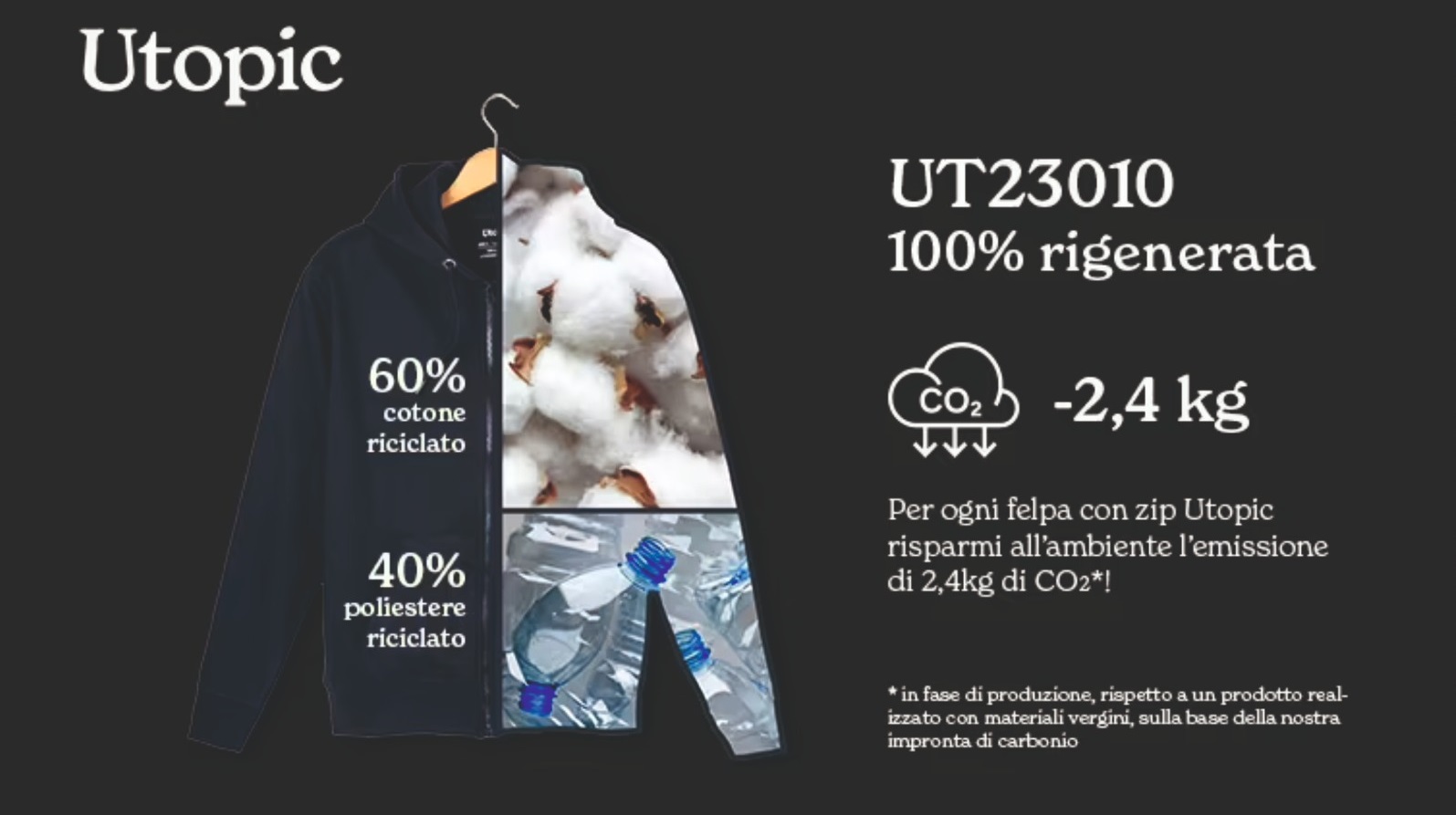 utopic
